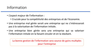 Information
• L’aspect majeur de l'information :
• Cruciale pour la compétitivité des entreprises et de l'économie.
• Une entreprise mal gérée serait une entreprise qui ne s'intéresserait
pas à la valorisation de l'information initiale.
• Une entreprise bien gérée sera une entreprise qui va valoriser
l'information initiale en la faisant circuler et en la stockant.
La bonne gestion de l'information sera source de gains multiples
pour l'entreprise
 
