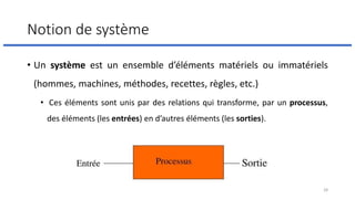 Notion de système
• Un système est un ensemble d’éléments matériels ou immatériels
(hommes, machines, méthodes, recettes, règles, etc.)
• Ces éléments sont unis par des relations qui transforme, par un processus,
des éléments (les entrées) en d’autres éléments (les sorties).
28
 