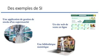 Des exemples de SI
Une bibliothèque
numérique
Une application de gestion de
stocks d’un supermarché
Un site web de
vente en ligne
 