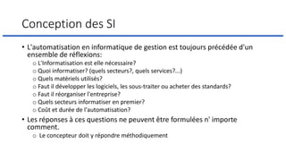 Conception des SI
• L'automatisation en informatique de gestion est toujours précédée d'un
ensemble de réflexions:
o L'Informatisation est elle nécessaire?
o Quoi informatiser? (quels secteurs?, quels services?...)
o Quels matériels utilisés?
o Faut il développer les logiciels, les sous-traiter ou acheter des standards?
o Faut il réorganiser l'entreprise?
o Quels secteurs informatiser en premier?
o Coût et durée de l'automatisation?
• Les réponses à ces questions ne peuvent être formulées n' importe
comment.
o Le concepteur doit y répondre méthodiquement
 