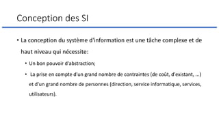 Conception des SI
• La conception du système d'information est une tâche complexe et de
haut niveau qui nécessite:
• Un bon pouvoir d'abstraction;
• La prise en compte d'un grand nombre de contraintes (de coût, d'existant, ...)
et d'un grand nombre de personnes (direction, service informatique, services,
utilisateurs).
 