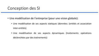Conception des SI
• Une modélisation de l'entreprise (pour une vision globale):
• Une modélisation de ses aspects statiques (données: (entités et association
inter-entités)
• Une modélisation de ses aspects dynamiques (traitements: opérations
déclenchées par des événements)
 