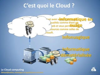 C’est quoi le Cloud ?

                                                Informatique en
             Le Cloud Computing, pe...