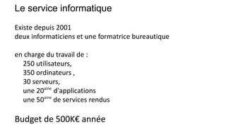 Le service informatique
Existe depuis 2001
deux informaticiens et une formatrice bureautique
en charge du travail de :
250 utilisateurs,
350 ordinateurs ,
30 serveurs,
une 20aine
d'applications
une 50aine
de services rendus
Budget de 500K€ année
 