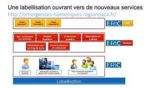 Une labellisation ouvrant vers de nouveaux services
http://emergences-numeriques.regionpaca.fr/
 