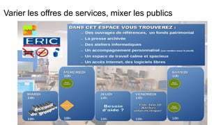 Varier les offres de services, mixer les publics
 