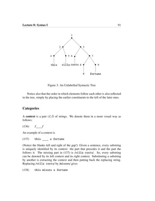 Introduction to linguistics | PDF