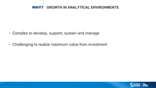 Copyright © 2012, SAS Institute Inc. All rights reserved.
WHY? GROWTH IN ANALYTICAL ENVIRONMENTS
• Complex to develop, support, sustain and manage
• Challenging to realize maximum value from investment
 