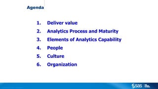 Copyright © 2012, SAS Institute Inc. All rights reserved.
1. Deliver value
2. Analytics Process and Maturity
3. Elements of Analytics Capability
4. People
5. Culture
6. Organization
Agenda
 