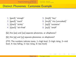 Introduction
Recognizing Allophones and Phonemes
Syllable Structure
Case Study: Japanese
Case Study: Canadian English
Distinct Phonemes: Cantonese Example
1. [g2w3] ”enough”
2. [gaw3] ”teach”
3. [tS2w3] ”stinky”
4. [tSaw2] ”stir-fried”
5. [maj5] ”buy”
6. [m2j5] ”rice (uncooked)”
7. [saj3] ”excessive”
8. [s2j3] ”small”
[Q:] Are [aw] and [2w] separate phonemes, or allophones?
[Q:] Are [aj] and [2j] separate phonemes, or allophones?
(FYI: The numbers indicate tones, 1=high level, 2=high rising, 3=mid
level, 4=low falling, 5=low rising, 6=low level)
Meagan Louie Phonological Analysis
 