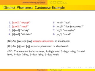 Introduction
Recognizing Allophones and Phonemes
Syllable Structure
Case Study: Japanese
Case Study: Canadian English
Distinct Phonemes: Cantonese Example
1. [g2w3] ”enough”
2. [gaw3] ”teach”
3. [tS2w3] ”stinky”
4. [tSaw2] ”stir-fried”
5. [maj5] ”buy”
6. [m2j5] ”rice (uncooked)”
7. [saj3] ”excessive”
8. [s2j3] ”small”
[Q:] Are [aw] and [2w] separate phonemes, or allophones?
[Q:] Are [aj] and [2j] separate phonemes, or allophones?
(FYI: The numbers indicate tones, 1=high level, 2=high rising, 3=mid
level, 4=low falling, 5=low rising, 6=low level)
Meagan Louie Phonological Analysis
 