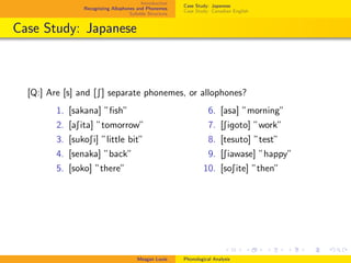 Introduction
Recognizing Allophones and Phonemes
Syllable Structure
Case Study: Japanese
Case Study: Canadian English
Case Study: Japanese
[Q:] Are [s] and [S] separate phonemes, or allophones?
1. [sakana] ”ﬁsh”
2. [aSita] ”tomorrow”
3. [sukoSi] ”little bit”
4. [senaka] ”back”
5. [soko] ”there”
6. [asa] ”morning”
7. [Sigoto] ”work”
8. [tesuto] ”test”
9. [Siawase] ”happy”
10. [soSite] ”then”
Meagan Louie Phonological Analysis
 