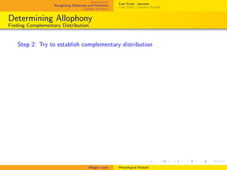 Introduction
Recognizing Allophones and Phonemes
Syllable Structure
Case Study: Japanese
Case Study: Canadian English
Determining Allophony
Finding Complementary Distribution
Step 2: Try to establish complementary distribution
Meagan Louie Phonological Analysis
 