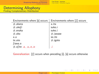 Introduction
Recognizing Allophones and Phonemes
Syllable Structure
Case Study: Japanese
Case Study: Canadian English
Determining Allophony
Finding Complementary Distribution
Environments where [s] occurs Environments where [S] occurs
# akana a ita
# ukoSi suko i
# enaka suko i
# oko # iawase
a a so ite
te uto # igoto
Siawa e
# oSite a, u, e, o i
Generalization: [S] occurs when preceding [i], [s] occurs otherwise
Meagan Louie Phonological Analysis
 