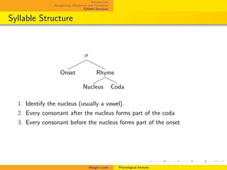 Introduction
Recognizing Allophones and Phonemes
Syllable Structure
Syllable Structure
σ
Onset Rhyme
Nucleus Coda
1. Identify the nucleus (usually a vowel).
2. Every consonant after the nucleus forms part of the coda
3. Every consonant before the nucleus forms part of the onset
Meagan Louie Phonological Analysis
 