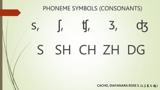 LING 205 sounds S SH CH ZH DG.pptx