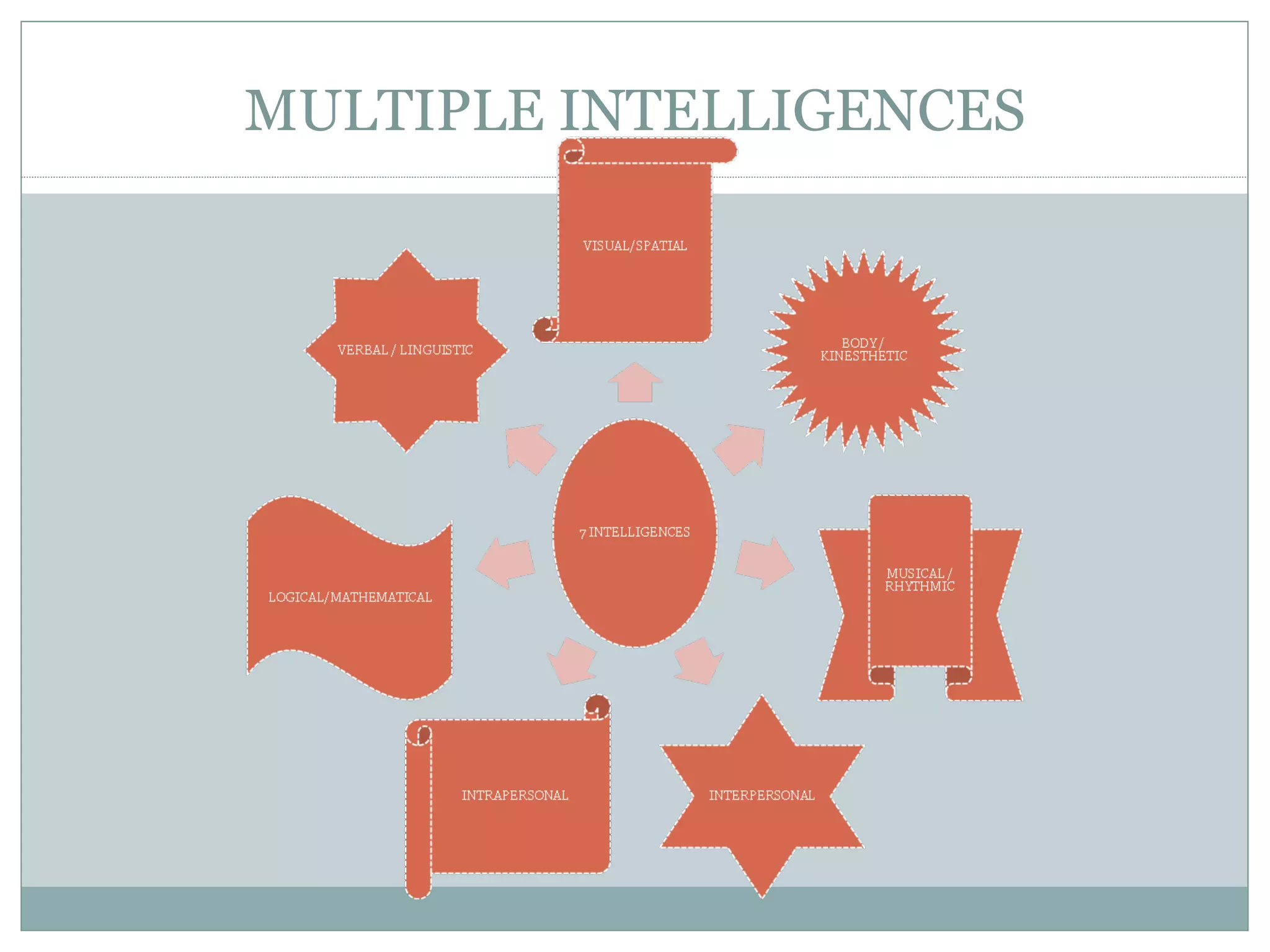 Ling 306 tefl_methodology_strategy_training_cooperative_learning ...