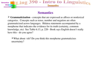 Semantics
Semantics
Semantics
 Grammaticization - concepts that are expressed as affixes or nonlexical
categories. Concepts such as tense, number and negation are often
grammaticized across languages. Hidatsa statements accompanied by a
morpheme that indicates the evidence for its truth (certainty, common
knowledge, etc) See Table 6.13, p. 220 - Book says English doesn’t really
have this - do you agree?
What about -ish? Do you think this morpheme grammaticizes
uncertainty?
Semantics
Slide
16
 