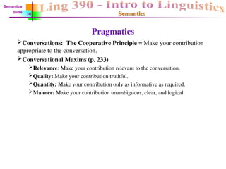 Semantics
Semantics
Pragmatics
Conversations: The Cooperative Principle = Make your contribution
appropriate to the conversation.
Conversational Maxims (p. 233)
Relevance: Make your contribution relevant to the conversation.
Quality: Make your contribution truthful.
Quantity: Make your contribution only as informative as required.
Manner: Make your contribution unambiguous, clear, and logical.
Semantics
Slide
36
 