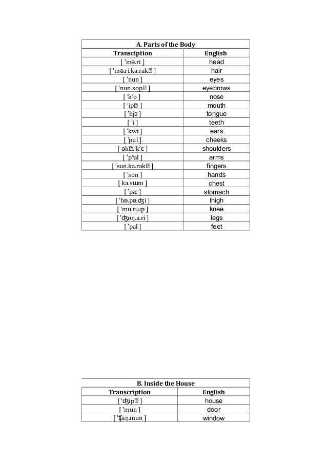 description phonetic m a description korean language of (report) 502 Ling phonetic