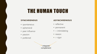 THE HUMAN TOUCH
SYNCHRONOUS
• spontaneous
• ephemeral
• peer influence
• passion
• preferred
ASYNCHRONOUS
• reflective
• permanent
• < intimidating
• reason
• > rigor
integrate
complement
 