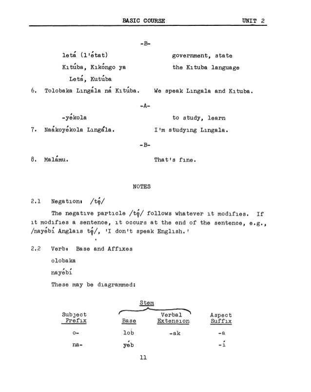 free Haskell, The Craft of Functional