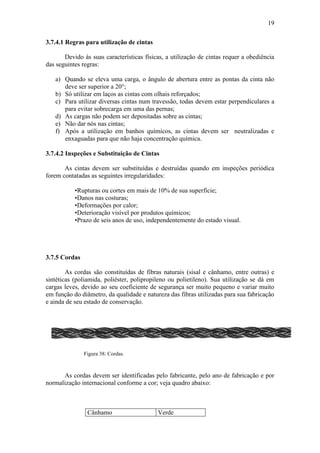 19
3.7.4.1 Regras para utilização de cintas
Devido às suas características físicas, a utilização de cintas requer a obediência
das seguintes regras:
a) Quando se eleva uma carga, o ângulo de abertura entre as pontas da cinta não
deve ser superior a 20°;
b) Só utilizar em laços as cintas com olhais reforçados;
c) Para utilizar diversas cintas num travessão, todas devem estar perpendiculares a
para evitar sobrecarga em uma das pernas;
d) As cargas não podem ser depositadas sobre as cintas;
e) Não dar nós nas cintas;
f) Após a utilização em banhos químicos, as cintas devem ser neutralizadas e
enxaguadas para que não haja concentração química.
3.7.4.2 Inspeções e Substituição de Cintas
As cintas devem ser substituídas e destruídas quando em inspeções periódica
forem contatadas as seguintes irregularidades:
•Rupturas ou cortes em mais de 10% de sua superfície;
•Danos nas costuras;
•Deformações por calor;
•Deterioração visível por produtos químicos;
•Prazo de seis anos de uso, independentemente do estado visual.
3.7.5 Cordas
As cordas são constituídas de fibras naturais (sisal e cânhamo, entre outras) e
sintéticas (poliamida, poliéster, polipropileno ou polietileno). Sua utilização se dá em
cargas leves, devido ao seu coeficiente de segurança ser muito pequeno e variar muito
em função do diâmetro, da qualidade e natureza das fibras utilizadas para sua fabricação
e ainda de seu estado de conservação.
Figura 38: Cordas.
As cordas devem ser identificadas pelo fabricante, pelo ano de fabricação e por
normalização internacional conforme a cor; veja quadro abaixo:
Cânhamo Verde
 