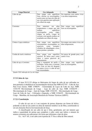 2
Linga/Material Uso Adequado Não Utilizar
Cabo de aço Para cargas com superfícies
lisas, oleosas ou escorregadias,
assim como em laços de cabo de
aço com ganchos para aplicação
nos olhais da carga.
Em materiais com cantos vivos
e em altas temperaturas.
Correntes Para materiais em altas
temperaturas e cargas que não
tenham superfícies
escorregadias como vigas,
chapas ou perfis. Lingas de
corrente com gancho podem ser
acoplados aos olhais da carga.
Para cargas com superfícies
lisas ou escorregadias.
Cintas e Laços sintéticos Para cargas com superfícies
extremamente escorregadias ou
sensíveis, como exemplo:
cilindros de calandragem, eixos,
peças prontas e pintadas.
Em cargas com cantos vivos, em
altas temperaturas.
Cordas de sisal e sintéticas Para cargas com superfície
sensível, de baixo peso como
tubos e outros passíveis de
amassamento.
Em peças de grande peso, com
cantos vivos.
Cabo de aço e Correntes Para o transporte de perfis e
trefilados. Neste caso, a corrente
deve ficar na área de desgaste
ou cantos vivos e o cabo de aço
nas extremidades.
Para cargas com superfícies
lisas ou escorregadias.
Quadro VIII: Indicação de Uso de Lingas
3.7.2 Cabos de Aço
O item 29.3.5.25 obriga os fabricantes de lingas de cabo de aço utilizadas na
área portuária à obediência às recomendações técnicas das NBR 6327/83 – Cabo de Aço
Para Usos Gerais; NBR 11900/91 – Extremidade de Laços de Cabo de Aço; NBR
13541/95 Movimentação de Carga – Laço de cabo de Aço; NBR 135442/95 -
Movimentação de Carga – Anel de Carga; NBR 13543/95 – Movimentação de Carga –
Laço de Cabo de Aço – Utilização e Inspeção; e NBR 13544/95 – Movimentação de
Carga – Manilhas, da Associação Brasileira de Normas Técnicas (ABNT).
3.7.2.1 Constituição
O cabo de aço em si é um conjunto de pernas dispostas em forma de hélice,
podendo ou não ter um centro ou alma de material metálico ou de fibra, constituindo-se
em um elemento flexível de transmissão de força.
A classificação de um cabo de aço é feita, geralmente, por um número que
indica a quantidade de pernas que compõem o cabo, outro que indica o número de
arames existentes em cada perna e de letras que informam o tipo de alma.
Ex.: 6x37 AF, é um cabo com 6 pernas de 37 fios e alma de fibra natural.
 