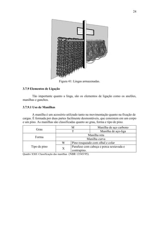 24
Figura 41: Lingas armazenadas.
3.7.9 Elementos de Ligação
Tão importante quanto a linga, são os elementos de ligação como os anelões,
manilhas e ganchos.
3.7.9.1 Uso de Manilhas
A manilha é um acessório utilizado tanto na movimentação quanto na fixação de
cargas. É formada por duas partes facilmente desmontáveis, que consistem em um corpo
e um pino. As manilhas são classificadas quanto ao grau, forma e tipo de pino.
Grau
M Manilha de aço carbono
T Manilha de aço-liga
Forma
Manilha reta
Manilha curva
Tipo de pino
W Pino rosqueado com olhal e colar
X
Parafuso com cabeça e porca sextavada e
contrapino.
Quadro XXII: Classificação das manilhas (NBR 13545/95).
 