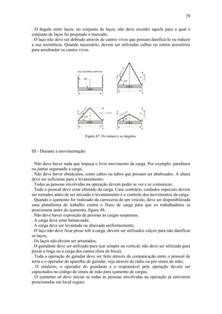 29
. O ângulo entre laços, no conjunto de laços, não deve exceder aquele para o qual o
conjunto de laços foi projetado e marcado;
. O laço não deve ser dobrado através de cantos vivos que possam danificá-lo ou reduzir
a sua resistência. Quando necessário, devem ser utilizadas calhas ou outros acessórios
para arredondar os cantos vivos.
Figura 47: Os ramais e os ângulos.
III - Durante a movimentação:
. Não deve haver nada que impeça o livre movimento da carga. Por exemplo: parafusos
ou juntas segurando a carga;
. Não deve haver obstáculos, como cabos ou tubos que possam ser abalroados. A altura
deve ser suficiente para o levantamento;
. Todas as pessoas envolvidas na operação devem poder se ver e se comunicar;
. Todo o pessoal deve estar afastado da carga. Caso contrário, cuidados especiais devem
ser tomados antes de ser iniciado o levantamento e o controle dos movimentos da carga;
. Quando o içamento for realizado da carroceria de um veículo, deve ser disponibilizada
uma plataforma de trabalho contra o fluxo de carga para que os trabalhadores se
posicionem antes do içamento, figura 48;
. Não deve haver exposição de pessoas às cargas suspensas;
. A carga deve estar balanceada;
. A carga deve ser levantada ou abaixada uniformemente;
. O laço não deve ficar preso sob a carga; devem ser utilizados calços para não danificar
os laços;
. Os laços não devem ser arrastados;
. O guindaste deve ser utilizado para içar sempre na vertical; não deve ser utilizado para
puxar a linga ou a carga dos cantos (fora de boca);
. Toda a operação de guindar deve ser feita através de comunicação entre o pessoal de
terra e o operador do aparelho de guindar, seja através de rádio ou por sinais de mão;
. O sinaleiro, o operador do guindaste e o responsável pela operação devem ser
capacitados no código de sinais de mão para içamento de cargas;
. O içamento só deve iniciar se todas as pessoas envolvidas na operação já estiverem
posicionadas em local seguro.
 
