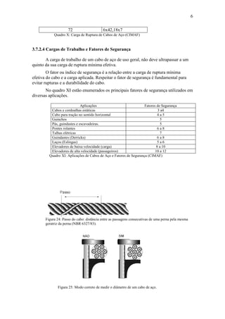 6
72 6x42,18x7
Quadro X: Carga de Ruptura de Cabos de Aço (CIMAF)
3.7.2.4 Cargas de Trabalho e Fatores de Segurança
A carga de trabalho de um cabo de aço de uso geral, não deve ultrapassar a um
quinto da sua carga de ruptura mínima efetiva.
O fator ou índice de segurança é a relação entre a carga de ruptura mínima
efetiva do cabo e a carga aplicada. Respeitar o fator de segurança é fundamental para
evitar rupturas e a durabilidade do cabo.
No quadro XI estão enumerados os principais fatores de segurança utilizados em
diversas aplicações.
Aplicações Fatores de Segurança
Cabos e cordoalhas estáticas 3 a4
Cabo para tração no sentido horizontal 4 a 5
Guinchos 5
Pás, guindastes e escavadeiras. 5
Pontes rolantes 6 a 8
Talhas elétricas 7
Guindastes (Derricks) 6 a 8
Laços (Eslingas) 5 a 6
Elevadores de baixa velocidade (carga) 8 a 10
Elevadores de alta velocidade (passageiros) 10 a 12
Quadro XI: Aplicações de Cabos de Aço e Fatores de Segurança (CIMAF)
Figura 24: Passo do cabo: distância entre as passagens consecutivas de uma perna pela mesma
geratriz da perna (NBR 6327/83).
Figura 25: Modo correto de medir o diâmetro de um cabo de aço.
 