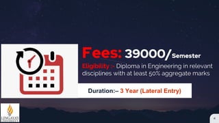 Fees: 39000/Semester
╸ Eligibility :- Diploma in Engineering in relevant
disciplines with at least 50% aggregate marks
4
Duration:– 3 Year (Lateral Entry)
 