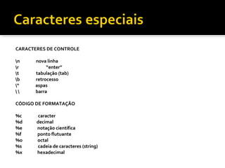 CARACTERES DE CONTROLE

n    nova linha
r         “enter”
t    tabulação (tab)
b    retrocesso
“    aspas
    barra

CÓDIGO DE FORMATAÇÃO

%c      caracter
%d     decimal
%e     notação científica
%f     ponto flutuante
%o     octal
%s     cadeia de caracteres (string)
%x     hexadecimal
 