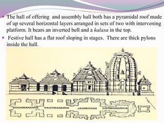 Lingaraj Temple PPTX lingaraj-temple-pptx