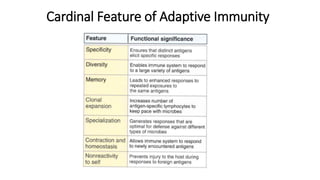 Cardinal Feature of Adaptive Immunity
 