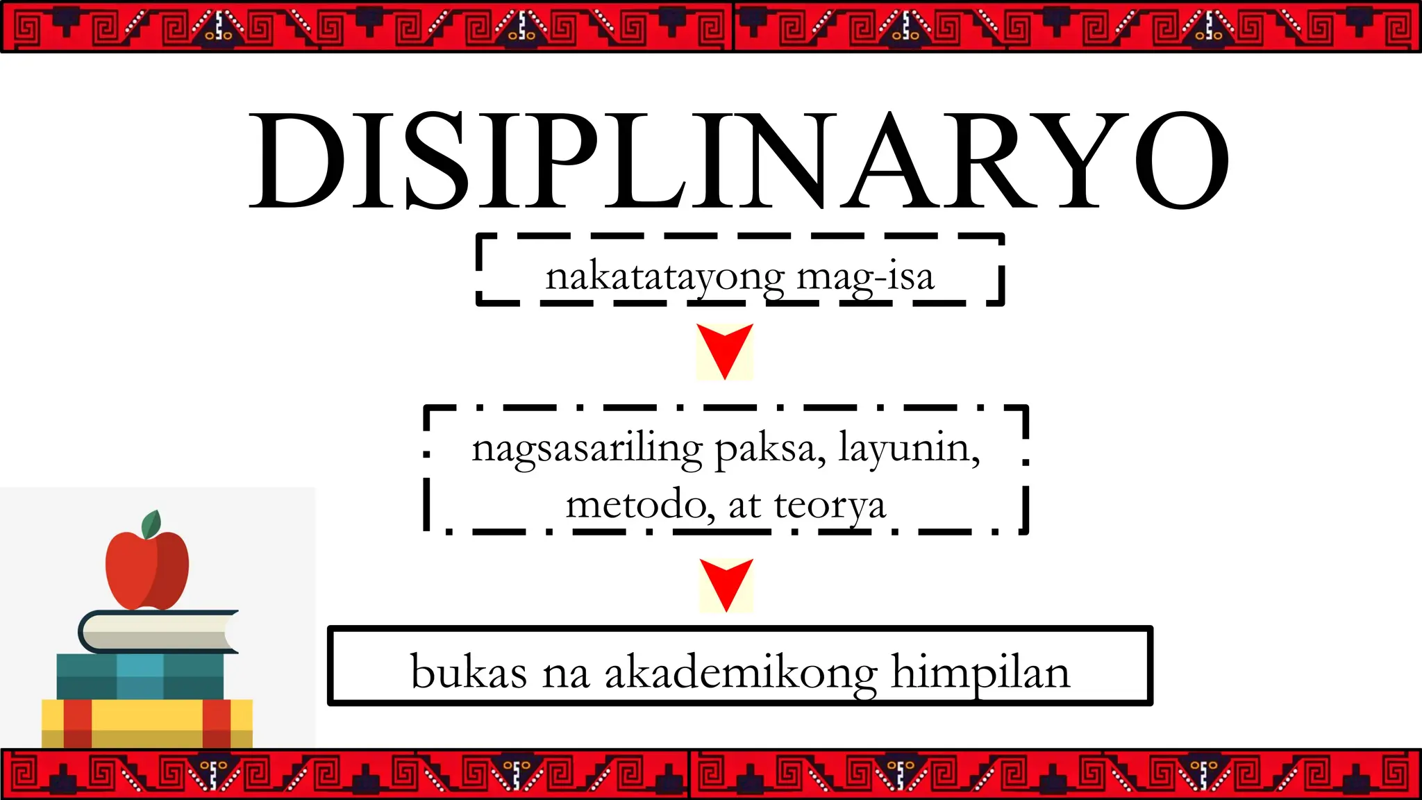 Linggo-2-Filipino-bilang-Larangan-at-Filipino-sa-Iba_t-Ibang-Disiplina.pptx