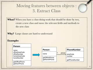 Moving features between objects : 
3. Extract Class
30
What? When you have a class doing work that should be done by two,
create a new class and move the relevant ﬁelds and methods to 
the new class
Why? Large classes are hard to understand
Example:	
	
PhoneNumber
areaCode
number
getPhoneNumber
1
Person
name
officeAreaCode
officeNumber
homeAreaCode
homeNumber
getOfficePhone
getHomPhone
Person
name
getOfficePhone
getHomePhone
phone
 