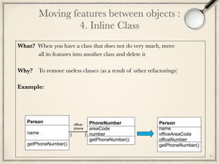 Moving features between objects : 
4. Inline Class
31
What? When you have a class that does not do very much, move
all its features into another class and delete it
Why? To remove useless classes (as a result of other refactorings)
Example:	
PhoneNumber
areaCode
number
getPhoneNumber()
1
Person
name
getPhoneNumber()
office-
phone
1
Person
name
officeAreaCode
officeNumber
getPhoneNumber()
 