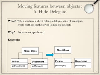Moving features between objects : 
5. Hide Delegate
32
What? When you have a client calling a delegate class of an object,
create methods on the server to hide the delegate
Why? Increase encapsulation
Example:	
Person
getDepartment()
Department
getManager()
Person
getManager()
Client Class Client Class
Department
getManager()
 