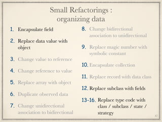 Small Refactorings : 
organizing data
1. Encapsulate ﬁeld
2. Replace data value with
object
3. Change value to reference
4. Change reference to value
5. Replace array with object
6. Duplicate observed data
7. Change unidirectional
association to bidirectional
8. Change bidirectional
association to unidirectional
9. Replace magic number with
symbolic constant
10. Encapsulate collection
11. Replace record with data class
12. Replace subclass with ﬁelds
13-16. Replace type code with
class / subclass / state /
strategy 37
 