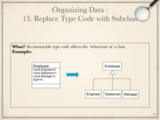 40
Organizing Data : 
13. Replace Type Code with Subclass
What? An immutable type code affects the behaviour of a class
Example:	
Employee
const Engineer=0
const Salesman=1
const Manager=2
type:Int
Employee
Engineer Salesman Manager
 