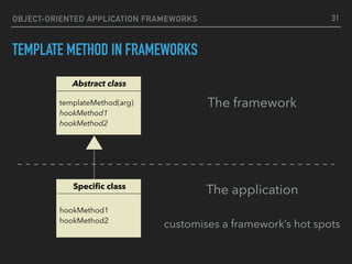 Object-Oriented Application Frameworks | PDF