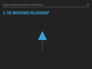 OBJECT-ORIENTED DESIGN HEURISTICS
D. THE INHERITANCE RELATIONSHIP
30
 