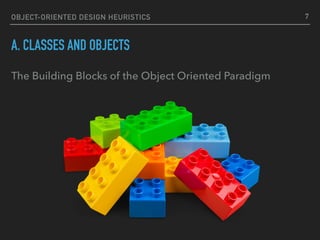 OBJECT-ORIENTED DESIGN HEURISTICS
A. CLASSES AND OBJECTS
The Building Blocks of the Object Oriented Paradigm
7
 