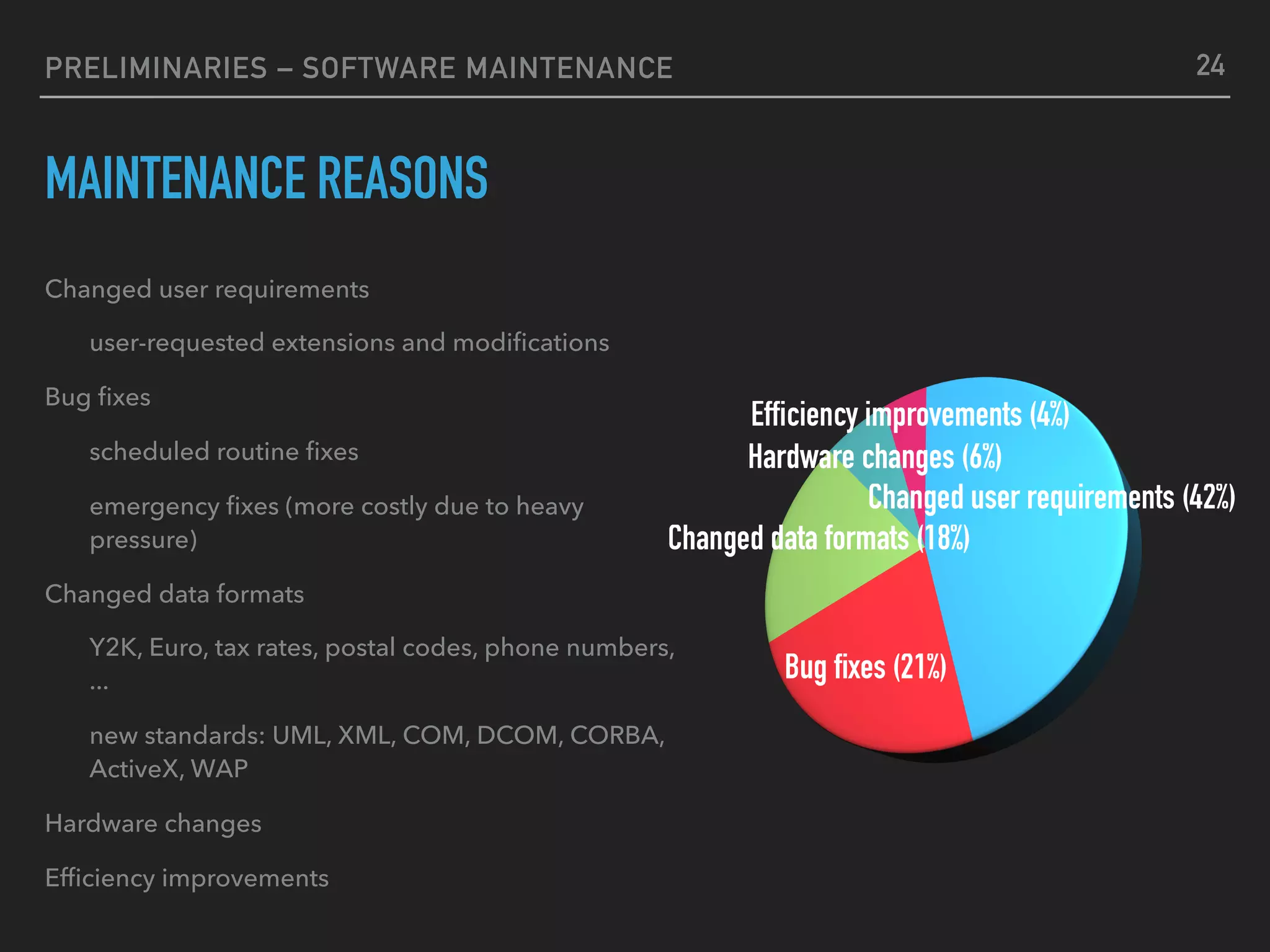 PRELIMINARIES – SOFTWARE MAINTENANCE
MAINTENANCE REASONS
Changed user requirements
user-requested extensions and modiﬁcations
Bug ﬁxes
scheduled routine ﬁxes
emergency ﬁxes (more costly due to heavy
pressure)
Changed data formats
Y2K, Euro, tax rates, postal codes, phone numbers,
...
new standards: UML, XML, COM, DCOM, CORBA,
ActiveX, WAP
Hardware changes
Efﬁciency improvements
24
 