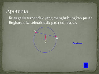 Ruas garis terpendek yang menghubungkan pusat
lingkaran ke sebuah titik pada tali busur.
O
A
B
Apotema
 
