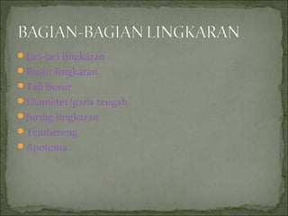 Jari-jari lingkaran
Busur lingkaran
Tali busur
Diameter/garis tengah
Juring lingkaran
Tembereng
Apotema
 