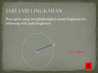 Ruas garis yang menghubungkan pusat lingkaran ke
sebarang titik pada lingkaran
O
B
Jari-Jari Lingkaran
 