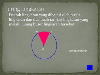 Daerah lingkaran yang dibatasi oleh busur
lingkaran dan dua buah jari-jari lingkaran yang
melalui ujung busur lingkaran tersebut
O
A
Juring Lingkaran
B
 