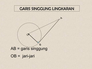 GARIS SINGGUNG LINGKARAN

                       A




         O•


                 B
AB = garis singgung
OB = jari-jari
 